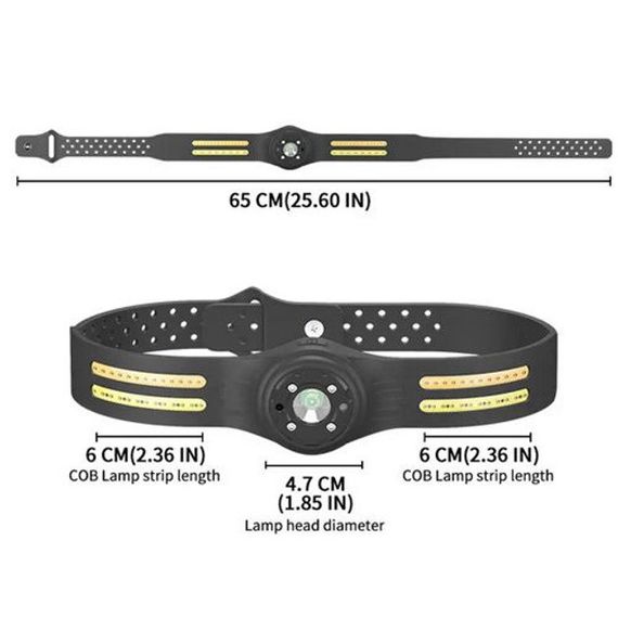 Фонарь налобный T134-XPE-4COB (white+yellow+red) BH-698 Motion Sensor | Зображення 3