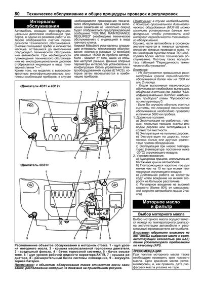 Mitsubishi Outlander III. Руководство по ремонту и эксплуатации. Книга | Зображення 3