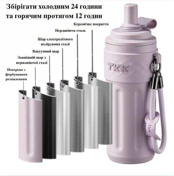 Термос TKK 500 мл — Фіолетовий, із силіконовою насадкою-соскою, вакуумна ізоляція для активного способу життя | Зображення 4