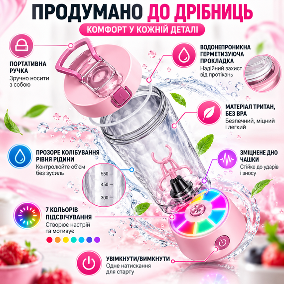 Електричний шейкер 650 мл рожевий акумуляторний для протеїну з LED-підсвічуванням USB Type-C та контейнером для порошку | Зображення 1