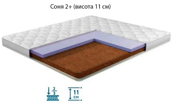 Дитячий матрац Соня 2+ плюс (висота 110 мм) для дитячого ліжечка, вибір розміру | Зображення 3