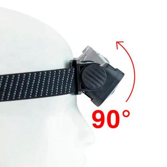 Ліхтар налобний з датчиком руху XPRO WH-0218-XPG, з Li-Ion акумулятором, зарядка Type-C, 500 лм, 80 м, 3 діоди (білий, жовтий, червоний) (47512-0218_167) | Зображення 4