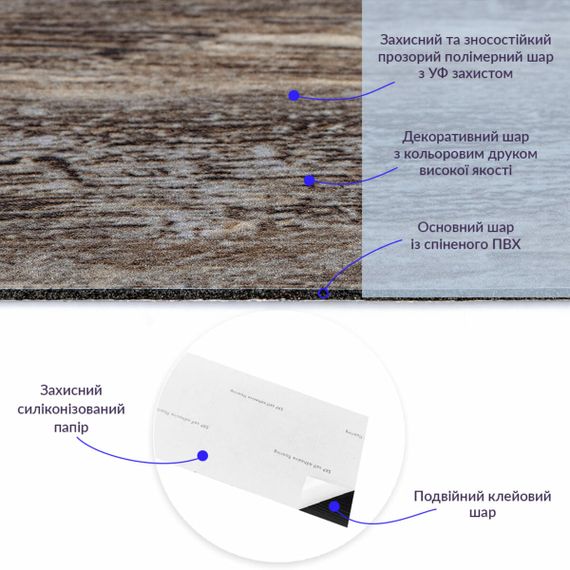 Самоклеюча вінілова плитка 152.4х914.4х1.5мм Під старину, ціна за 1 шт. (СВП-5) Матовая SW-00000285 | Зображення 1