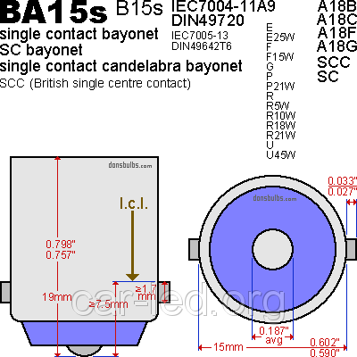 Светодиодная автолампа 1156(P21W)-S25-BA15s 5PCS CREE XPE Amber Invisible  25W led lamp | Зображення 1