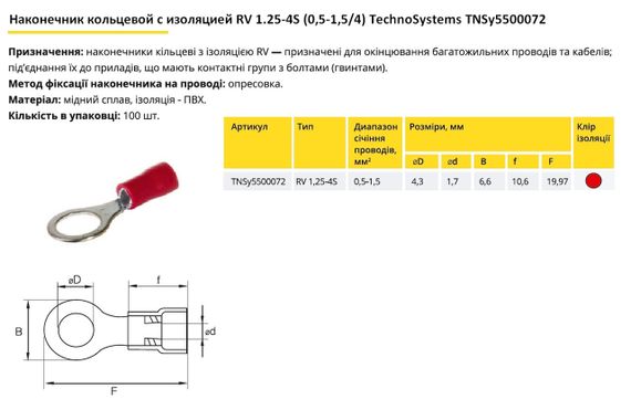 Наконечник кольцевой с изоляцией RV1.25-4 (0.5-1.5/4) красный Ny95500072 | Зображення 1