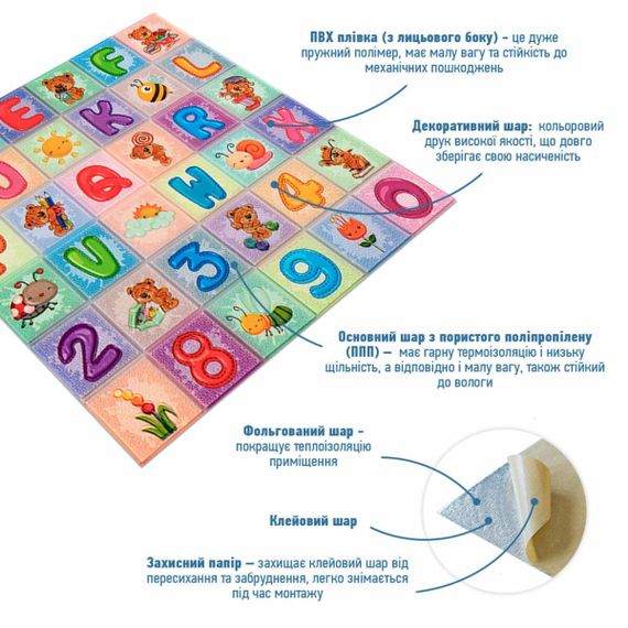 Набор панелей стеновых 3D 700х1400х4мм Алфавит (2шт) SW-00002352 | Зображення 3