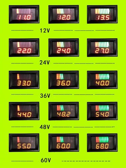 Вольтметр цифровой 9-60V с индикатором уровня для свинцово-кислотного акб | Зображення 4