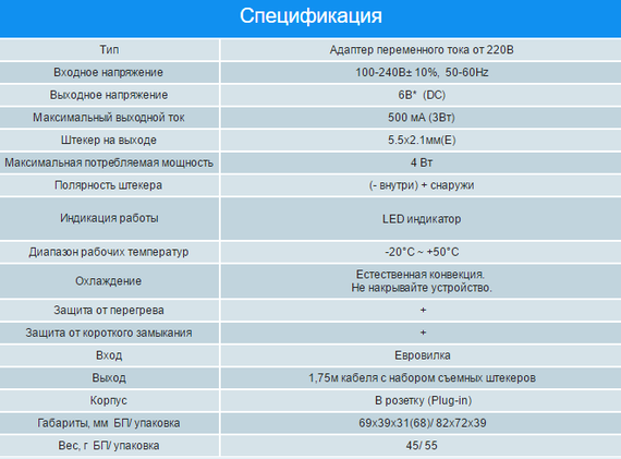 Мережевий блок живлення MastAK MW-506i 6V 500mA (-)+ імп.стаб | Зображення 4
