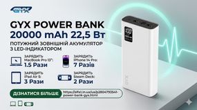 GYX Power Bank 20000 mAh 22,5 Вт – потужний зовнішній акумулятор із LED-індикатором для смартфонів та гаджетів