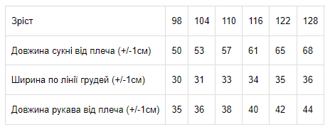 Сукня для дівчинки Носи своє 122 Білий (p-7504-98605) | Зображення 5