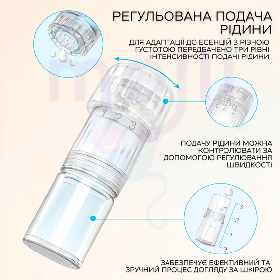 Бездротовий Автономний Дермапен Hydra Pen Електричний Мезороллер з Подачою Сироватки та Функцією EMS Для Обличчя і Тіла H5 | Зображення 4