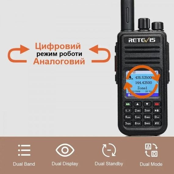 Retevis RT3S — портативна рація з GPS, діапазони 136-174 / 400-480 МГц | Зображення 3