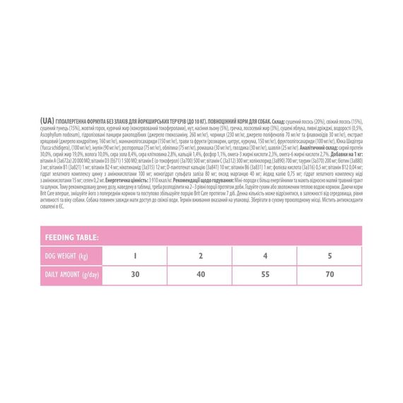 Корм сухий Brit Care Grain Free Mini Yorkshire для йоркширських тер_єрів з лососем та тунцем 2 кг | Зображення 3