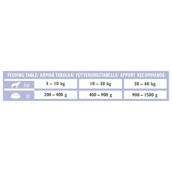 Вологий корм Brit Grain Free Veterinary Diets Gastrointestinal для дорослих собак при проблемах з травленням з лососем та зе | Зображення 3
