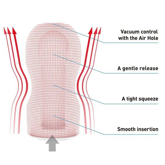 Мастурбатор Tenga Deep Throat (Original Vacuum) Cup (глубокая глотка) Strong с вакуумной стимуляцией Sex Aura | Зображення 2