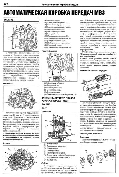 Citroen Saxo/ Peugeot 106. Посібник з ремонту та експлуатації. Книга | Зображення 7