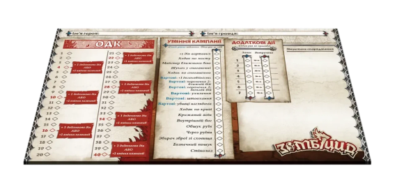 Настільна гра Зомбіцид. Біла смерть: Нескорена Імперія (Zombicide: White Death – Eternal Empire) | Зображення 1