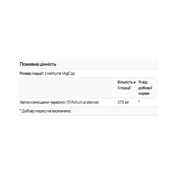Red Clover Blossom 375mg - 100 vcaps | Зображення 1