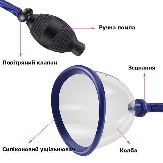 Вакуумная помпа для коррекции и увеличения груди | Зображення 5