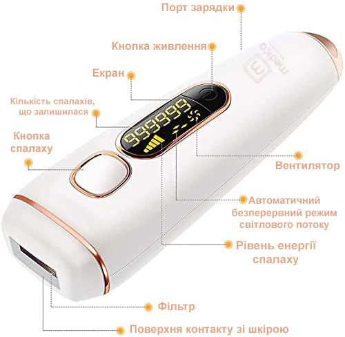 Фотоепілятор MEDICA+ Haircleaner 5.0 (Японія) IPL | Зображення 2