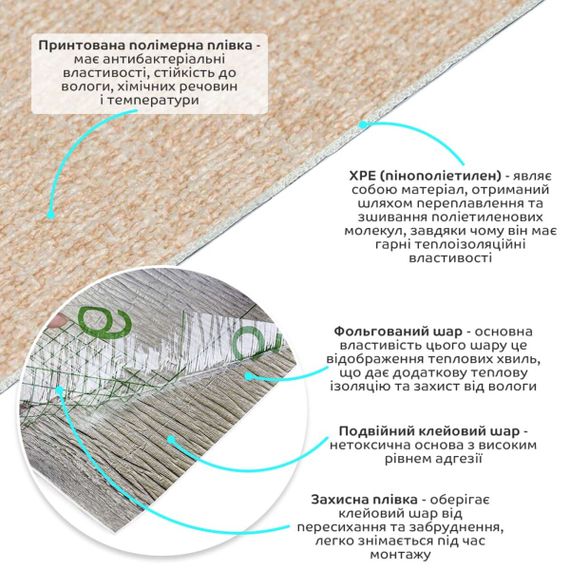 Шпалери самоклеючі 2800*500*2мм YM-02 бежевий меланж SW-00002062 | Зображення 1