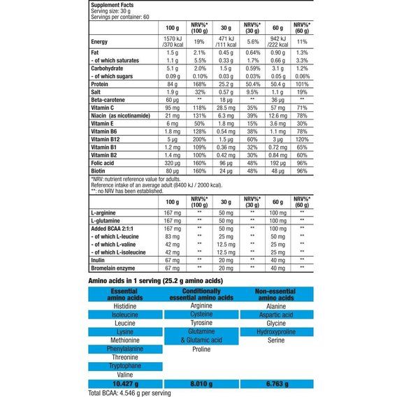 Протеїн BioTechUSA Beef Protein 500 g /16 servings/ Strawberry | Зображення 1