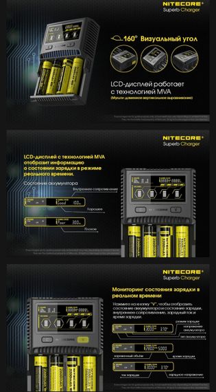 Універсальний зарядний пристрій Nitecore SC4 | Зображення 6