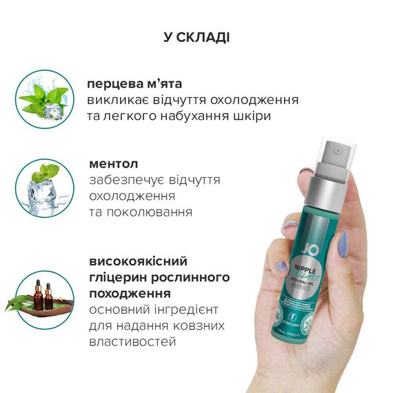 Гель для стимуляції сосків System JO Nipple Titillator | Зображення 2