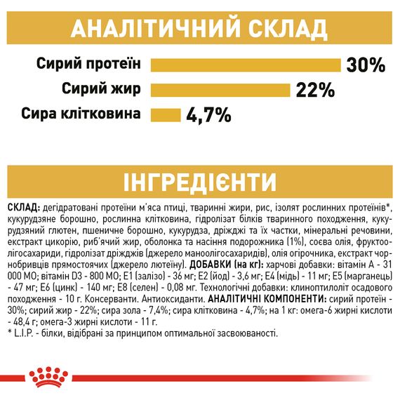 Сухий корм для котів персидської породи від 12 місяців Royal Canin Persian Adult 2 кг | Зображення 3