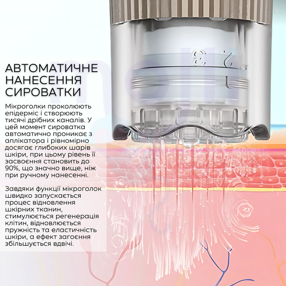 Бездротовий Дермапен Hydra Pen з подачею сироватки H3 | Зображення 5