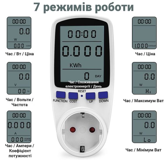 Розетка со счетчиком электроэнергии, энергометр, ваттметр бытовой Gerui BE009 | Зображення 4