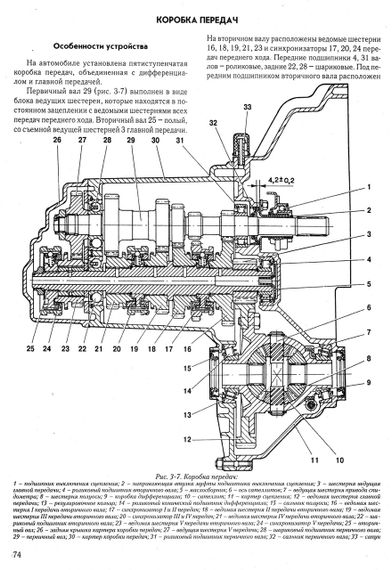 ВАЗ-2110 / 2111 / 2112. Посібник з ремонту й експлуатації. Книга. | Зображення 5