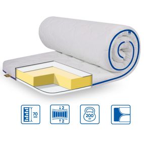 Топпер Eurosleep 107682148 Україна 800х1900  Трикотаж