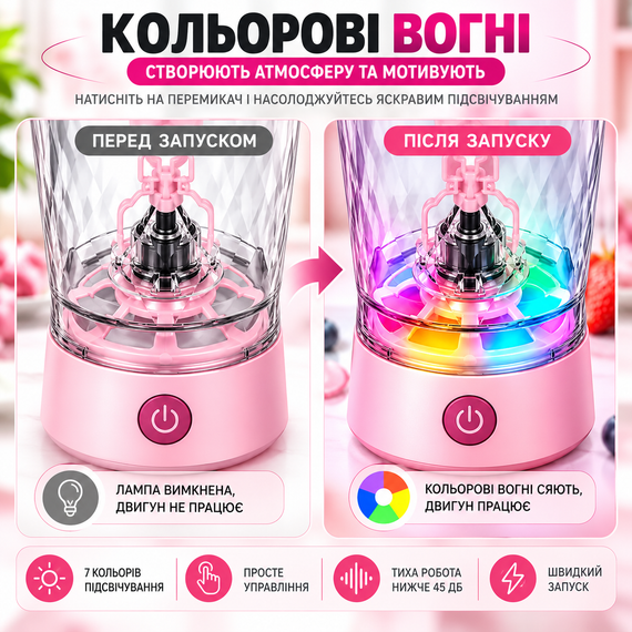 Електричний шейкер 650 мл рожевий акумуляторний для протеїну з LED-підсвічуванням USB Type-C та контейнером для порошку | Зображення 3