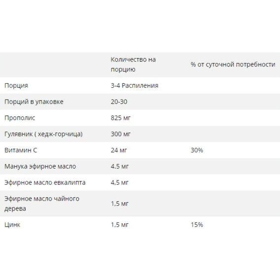Натуральна добавка для імунітету Erbenobili Protegol 15 ml EEN169 | Зображення 1