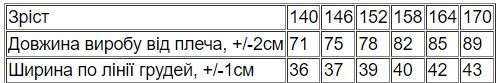 Сукня для дівчинки (підліткова) Носи своє 140 Червоний (p-14538-164403) | Зображення 2