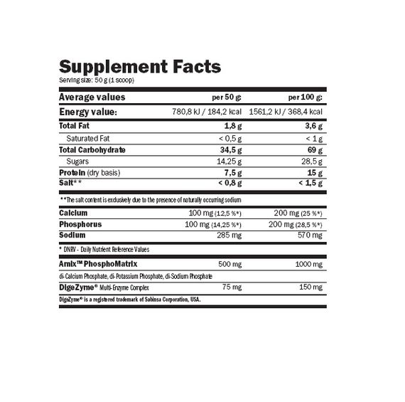 Гейнер Amix Nutrition CarboJet Gain 2250 g /45 servings/ Vanilla | Зображення 1