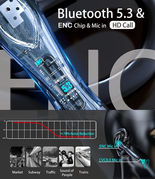 BLUETOOTH гарнітура i33 з функцією активного шумозаглушення та зарядним кейсом | Зображення 5
