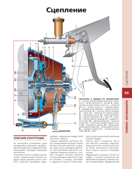 «Волга» ГАЗ-31105. Посібник з ремонту й експлуатації. Книга | Зображення 6