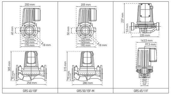Насос циркуляционный фланцевый Koer GRS 40/10F, Н=10М, Q=18кбМ, P=550 Вт (KP2769) | Зображення 2