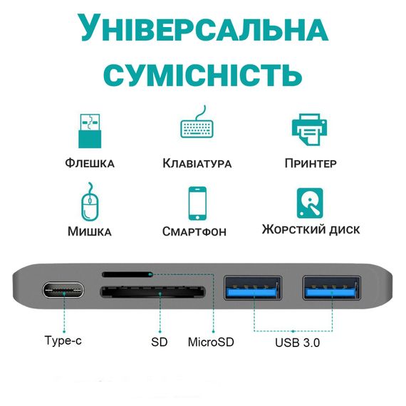 Мультифункциональный USB Type-C хаб Addap MH-07 | концентратор для ноутбука 5в1: USB 3,0 + SD + MicroSD + Type-C | Зображення 6
