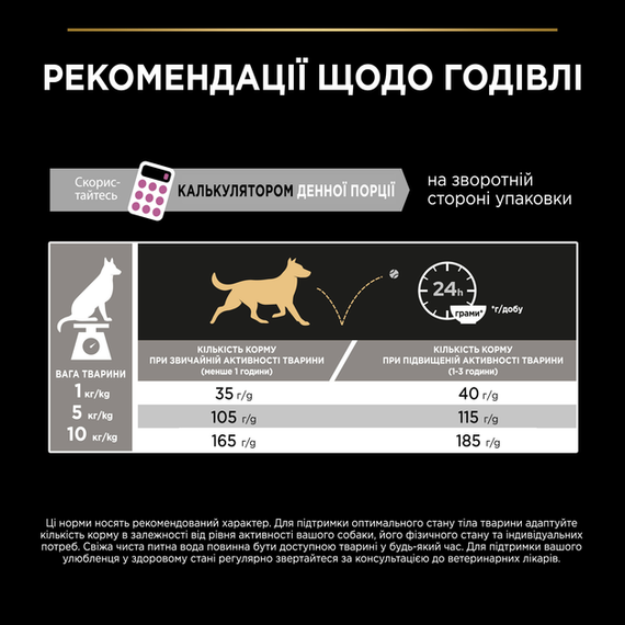 Сухий корм Purina PRO PLAN Small & MiniAdult для дорослих собак дрібних порід з чутливою шкірою, лосось 700г | Зображення 6
