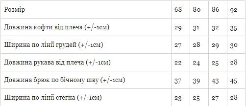 Костюм для хлопчика Носи своє 68 Жовтий (p-10268-109476) | Зображення 1