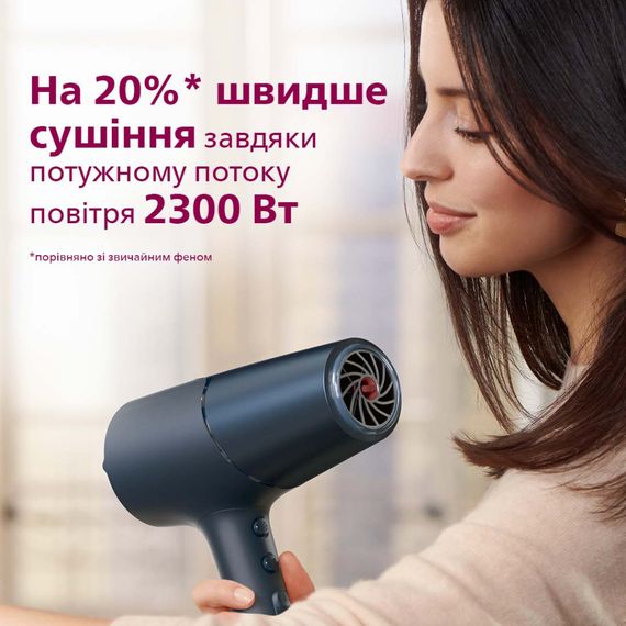 Фен Philips BHD512/00 | Зображення 3