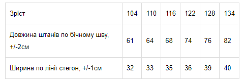 Штани для дівчинки Носи своє 110 Бузковий (p-5620-171162) | Зображення 9