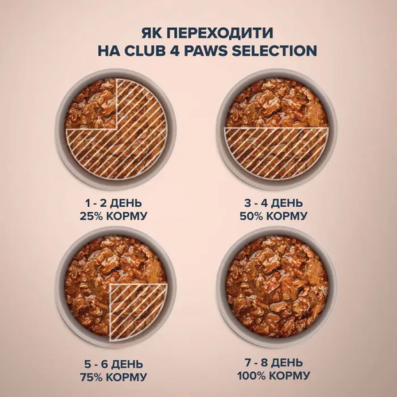 Вологий корм пауч Club 4 Paws Selection для дорослих собак маленької породи, яловичина з овочами в соусі 85г | Зображення 3