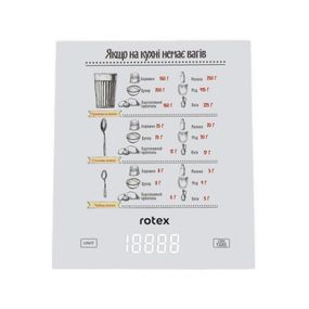 Ваги кухонні Rotex RSK15-W 5 кг білі