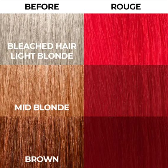 Краска для волос Красная Stargazer Semi-permanent hair colour Rouge 70 мл | Зображення 3