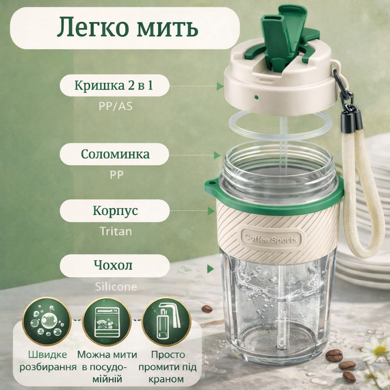 Кружка для кофе и чая с собой 550 мл KANGZYUAN, стакан для воды из тритана с крышкой, белая | Зображення 3