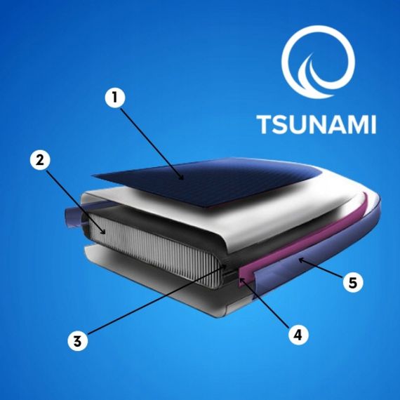 Надувна SUP дошка TSUNAMI 350 см із веслом Wave T05 (P-5907739314246) | Зображення 1